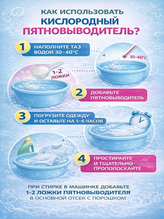 Kislorodli tozalovchi, oqartiruvchi, dog' olib tashlovchi RAY Product, NURgel danb