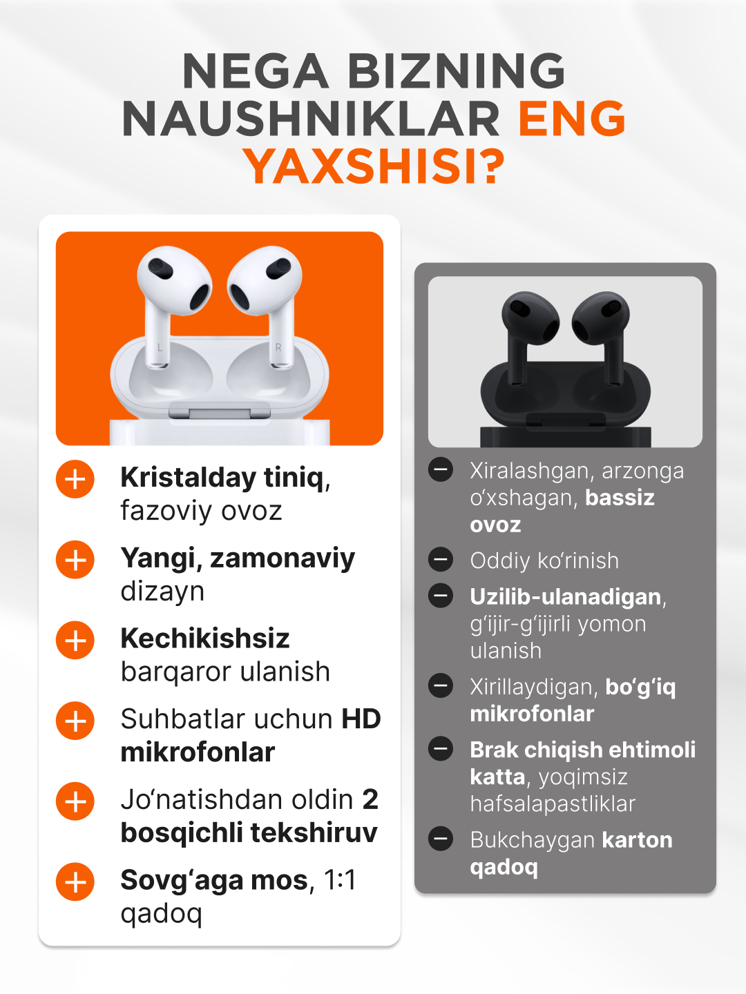 iPhone va Android uchun Pods 3 Premium simsiz minigarnituralari, changyutgichsiz, g'ilof bilan birga