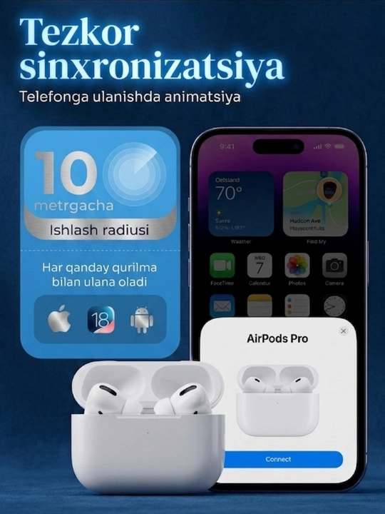 Simsiz quloqchinlar PODS PRO-3 ANC gilofi sovgaga