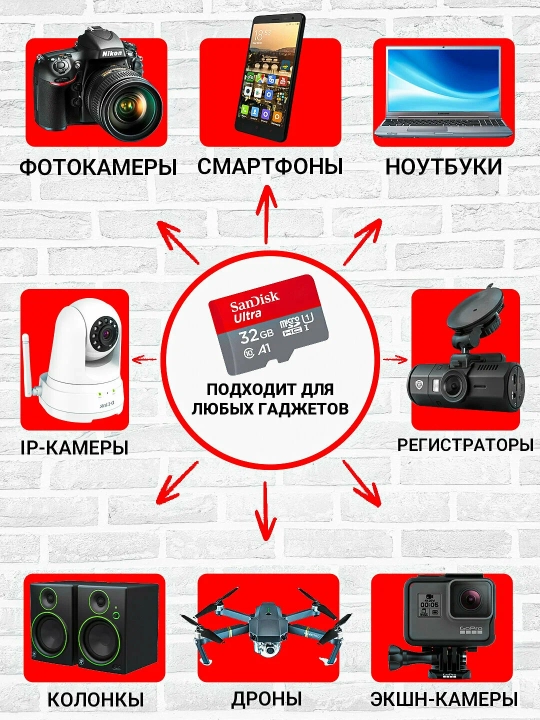 Android uchun SanDisk Ultra microSDHC 32GB UHS-I Class 10 xotira kartasi 100 MB/s gacha