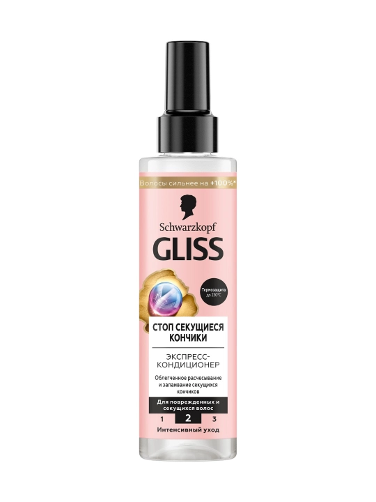 Кондиционер Gliss Kur Split Hair Miracle, 200 мл