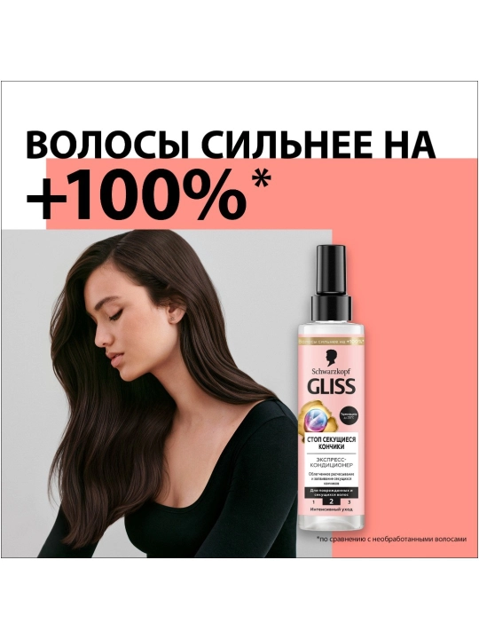 Кондиционер Gliss Kur Split Hair Miracle, 200 мл