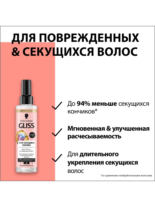 Кондиционер Gliss Kur Split Hair Miracle, 200 мл