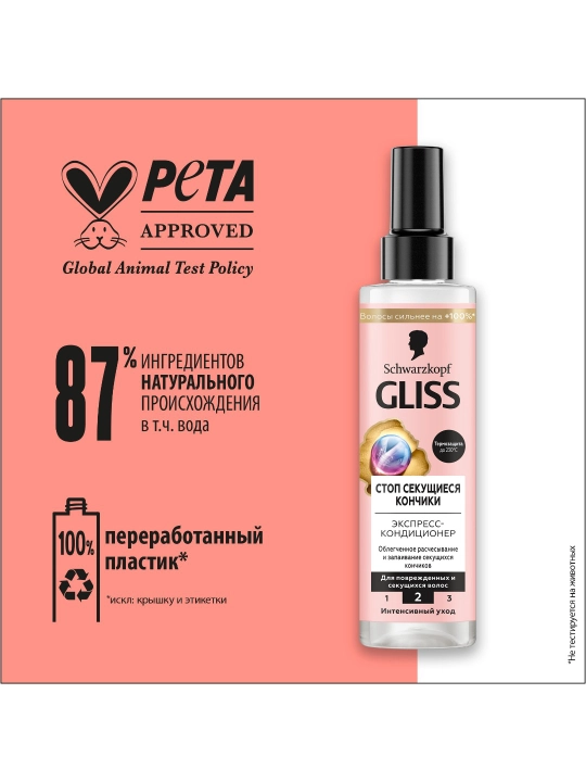 Кондиционер Gliss Kur Split Hair Miracle, 200 мл - 