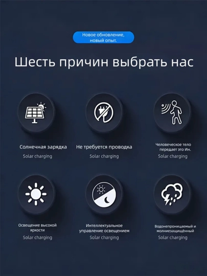 Quyoshli LED chiroq, harakat sensori, IP65 himoya, tashqi foydalanish uchun