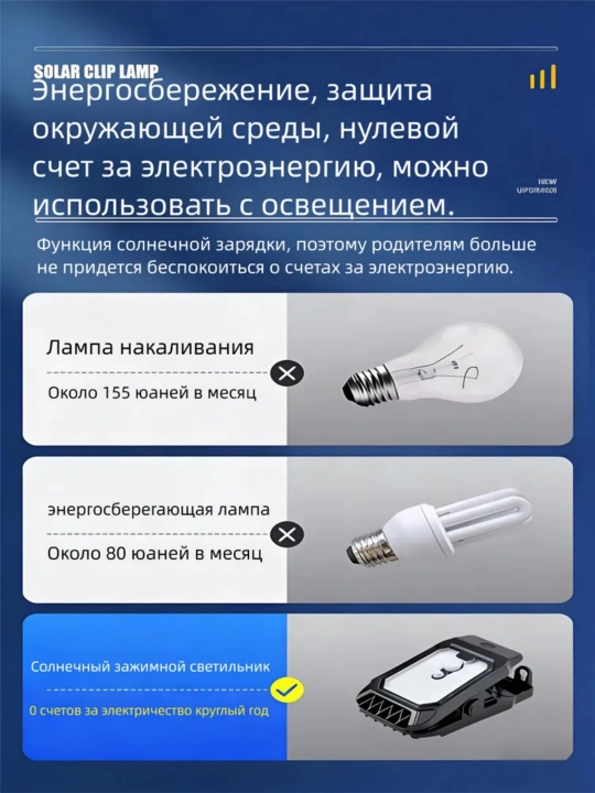 Quyoshli LED chiroq, harakat sensori, IP65 himoya, tashqi foydalanish uchun