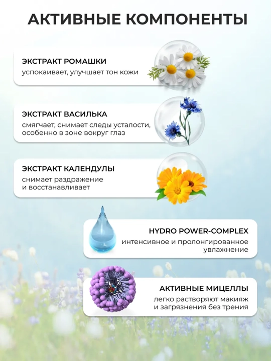 Мицеллярная вода для лица и кожи вокруг глаз Viteks Увлажнение UltraLong, 400 мл