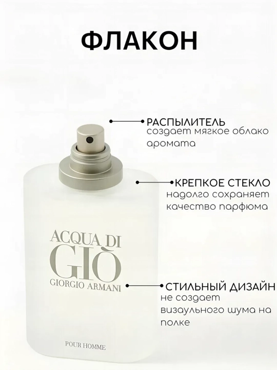 Туалетная вода для мужчин Giorgio Armani Acqua Di Gio