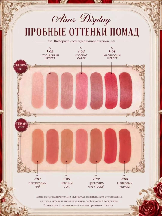 Flower Knows Strawberry Cupid бальзам для губ торт увлажнение уход подарок