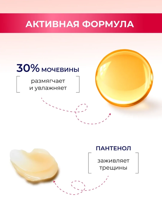 SOS-бальзам для ног Pharmacos PANTHENOL UREA 30%, от трещин, мозолей и натоптышей, 75 мл