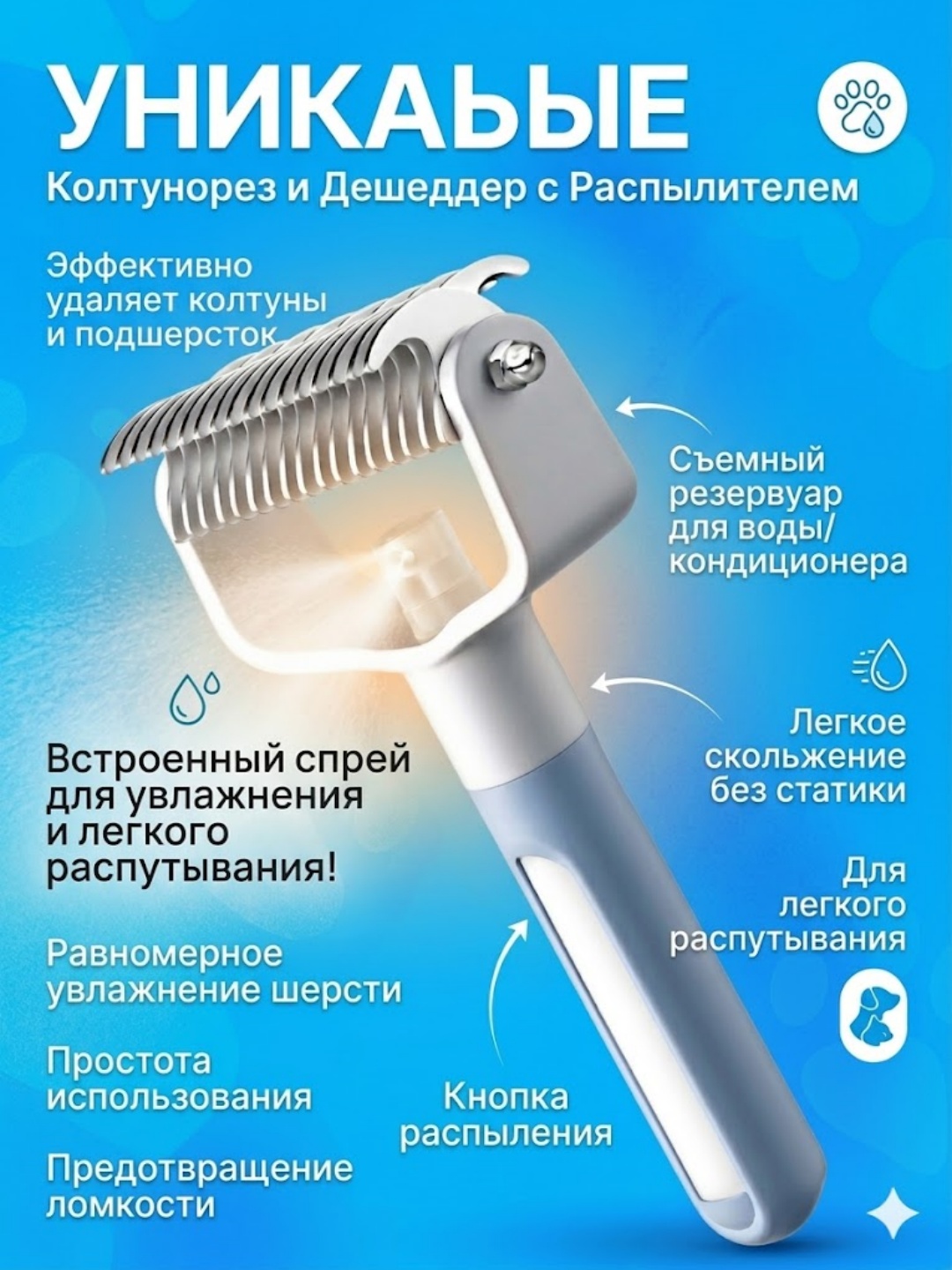Пуходерка дешеддер колтунорез 3 в 1 со спреем, щетка для кошек и собак
