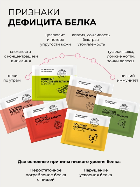Ассорти костных бульонов Коллаген, 6 вкусов, 73% белка, 15 саше