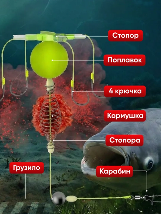 Поплавок автоматическая подсечка для дикой рыбалки
