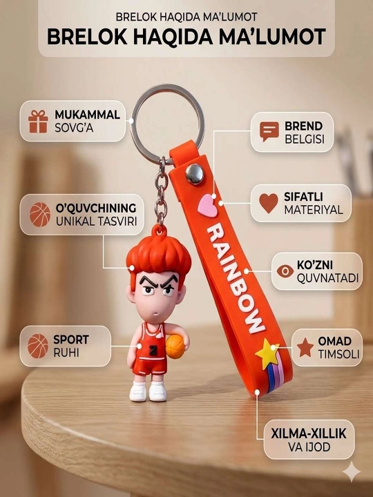 Kalitlar uchun silikon breloklar - 