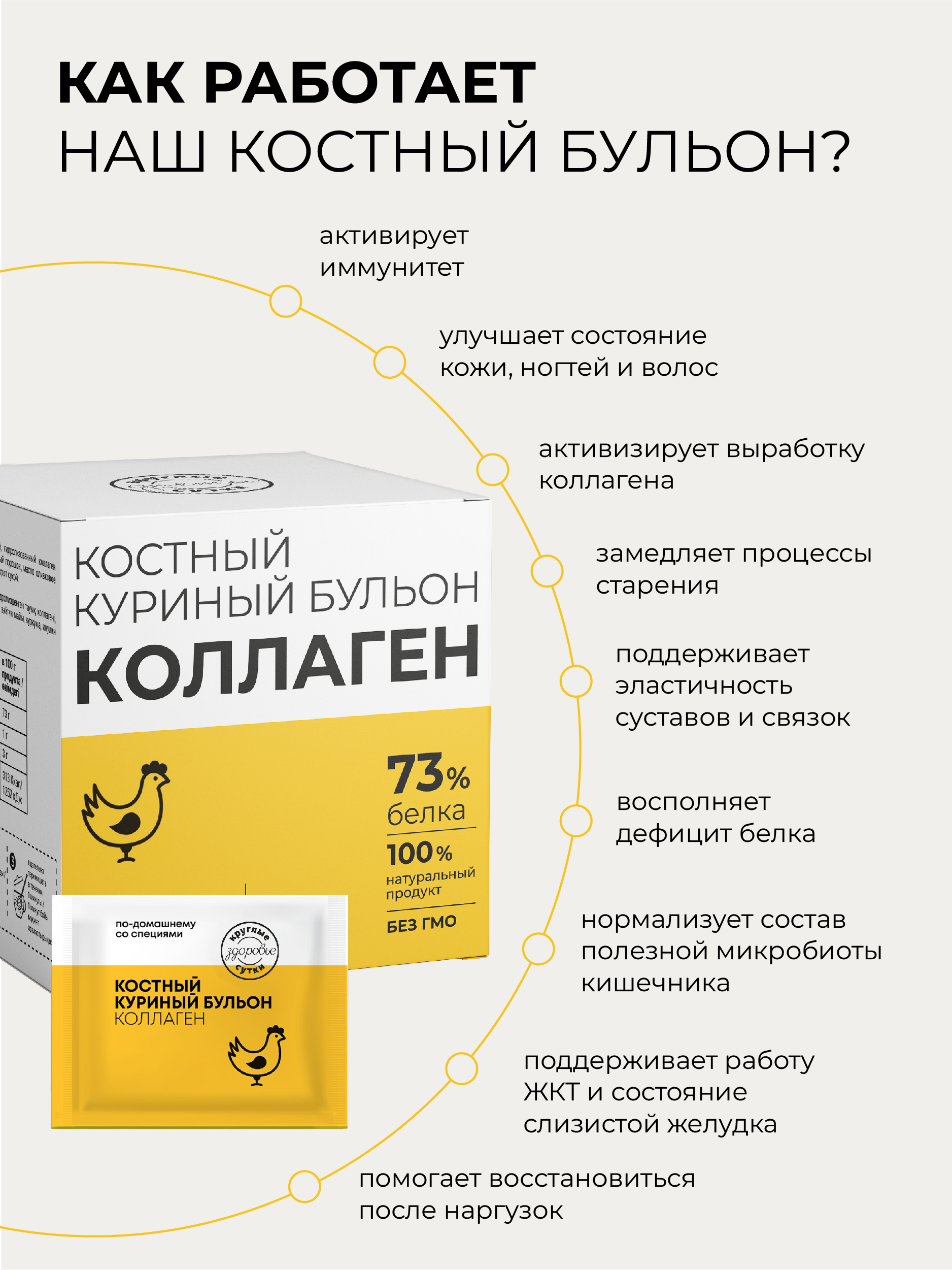 Kollagenli suyak va tovuq bulyoni, 100% tabiiy, 73% oqsil, 15 ta sashe