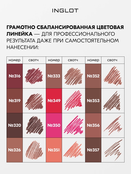 Карандаш для губ INGLOT , контурный