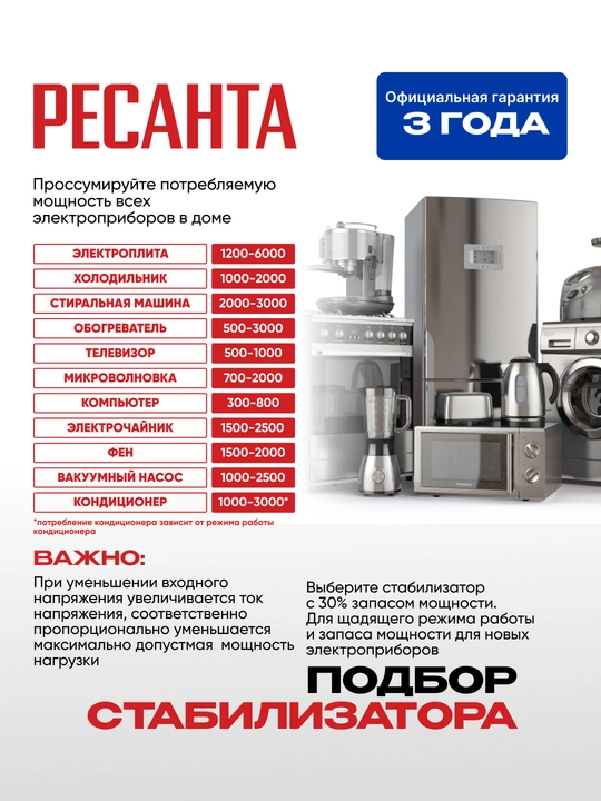 Стабилизатор, 17 кВа/13.5 кВт, СПН-13500 Ресанта арт. 63/6/28