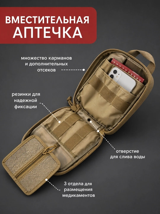 Тактическая аптечка Tactical Med Pouch X1 отрывная влагозащитная с креплением MOLLE