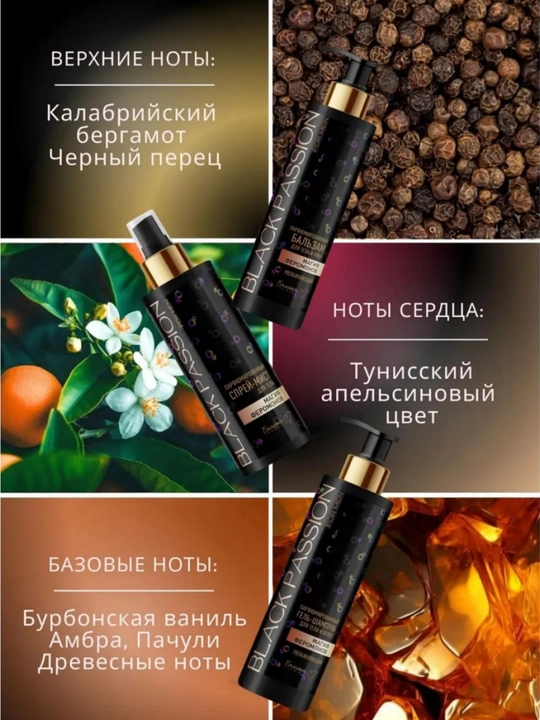 Спрей-мист для тела BLACK PASSION for men парфюмированный, 150мл, Белика-М
