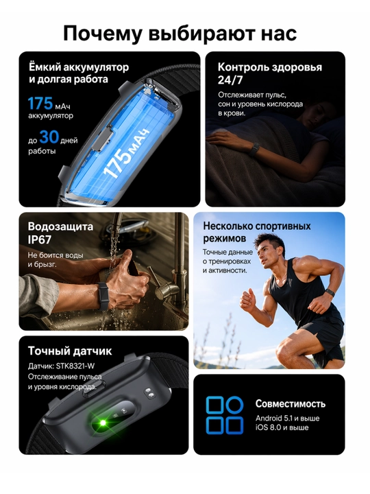 YESIDO IO45 фитнес браслет Smart Band, пульс, IP67, спорт, Android/iOS