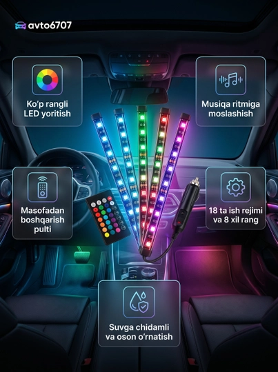 Светодиод RGB для салона автомобиля - 12 цветов, 8 функций освещения — AVT6707-RGB