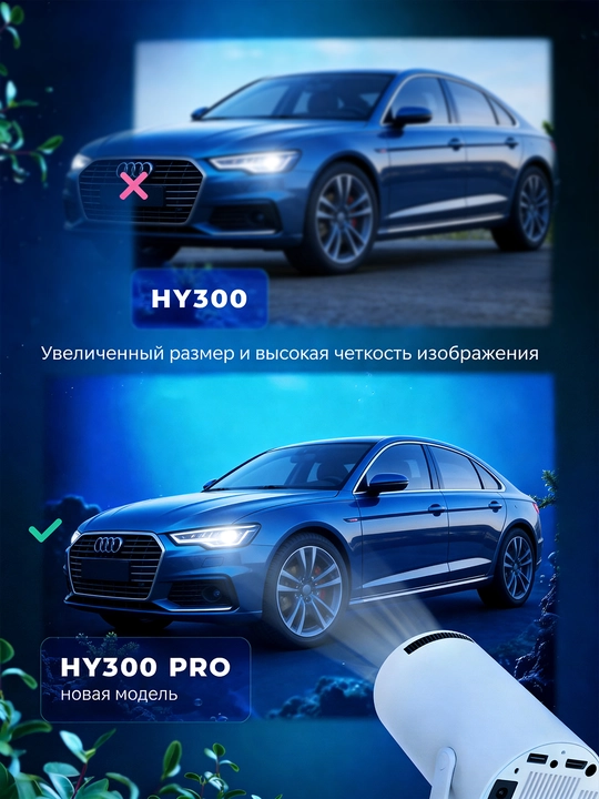 HY300PRO Proyektor WiFi Va Bluetooth Bilan, 4K Uy Kinoteatri Uchun Portativ Proyektor