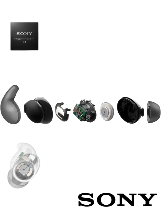 Sony LinkBuds Fit Bluetooth quloqchinlari (LDAC, ANC, Bluetooth 5.3)