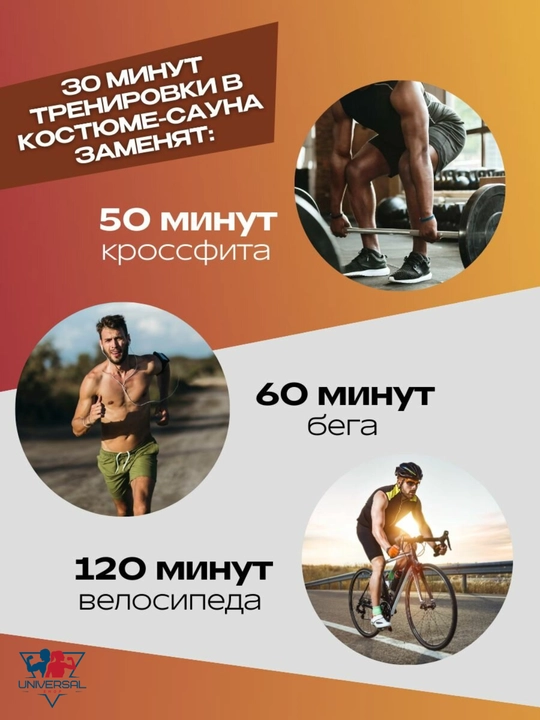 Костюм-сауна для похудения