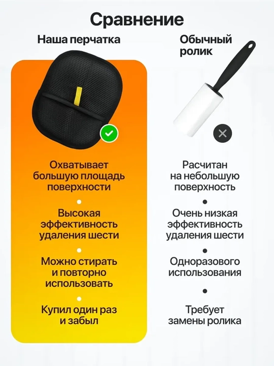 Щетка перчатка от шерсти животных, электростатическая варежка-щётка для мебели и одежды