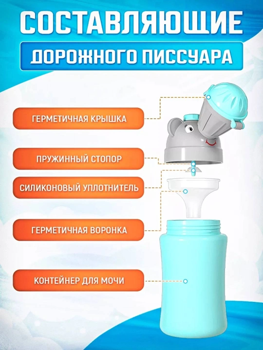 Дорожный горшок детский, детский горшок для детей, писсуар