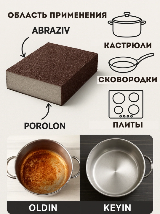 Губка кухонная абразивная, для удаления ржавчины и нагара, для металлической посуды