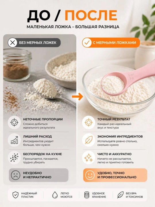 O‘lchov qoshiqlari, 5 dona - aniq dozalash uchun to‘plam, 1-15 ml, oziq-ovqat plastikasi