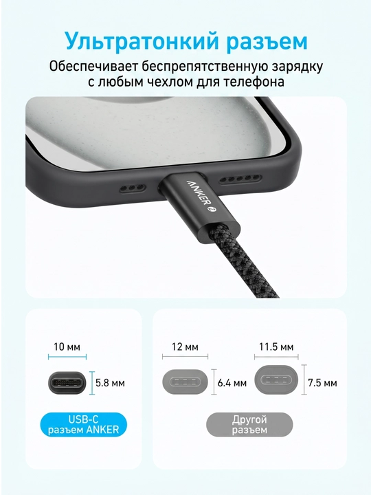 Anker Zolo USB-C to USB-C 1.5m 240W