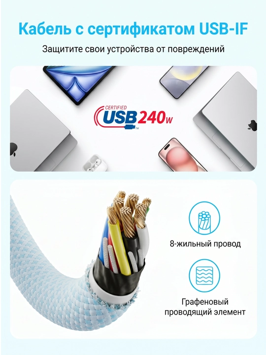 Anker Zolo USB-C to USB-C 1.5m 240W