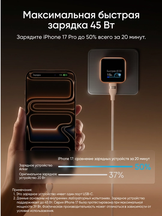 Anker Nano adapter 45w (45 Vt, aqlli displey, 180° buklanadigan)