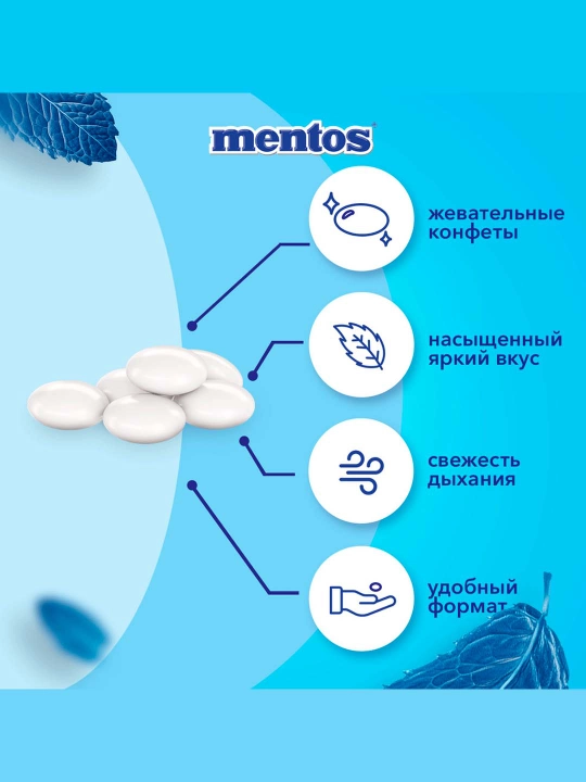 Mentos Yalpiz saqichli draje, 37,5 g, 24 dona