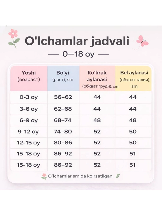 Комплект боди для новорожденных, с длинным рукавом, 2 шт, от 0 - до 18 месяцев