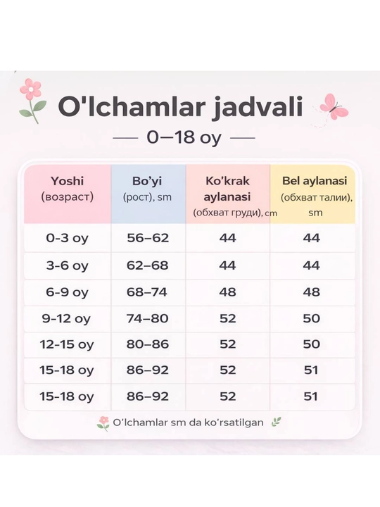 Комплект боди для новорожденных, с длинным рукавом, 2 шт, от 0 - до 18 месяцев