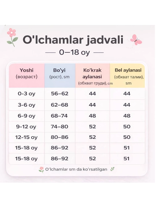 Комплект боди для новорожденных, с длинным рукавом, 2 шт, от 0 - до 18 месяцев