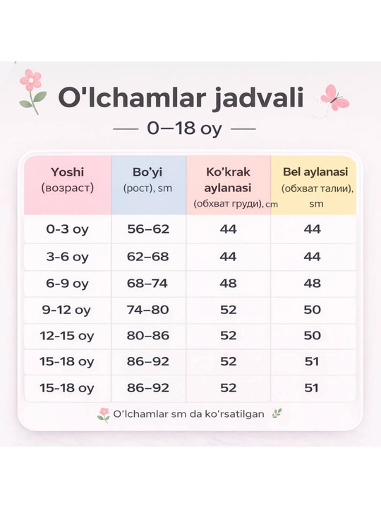 Комплект боди для новорожденных, с длинным рукавом, 2 шт, от 0 - до 18 месяцев