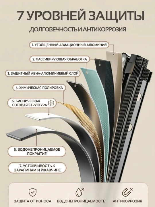 Складной карниз для душа 3/4 секции, 180°–360°, до 15 кг, алюминий