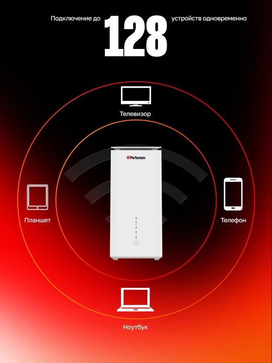 5G Wi-Fi роутер от Perfectum Tozed X25 Max + Сим-карта(г.Ташкент и Таш.обл)