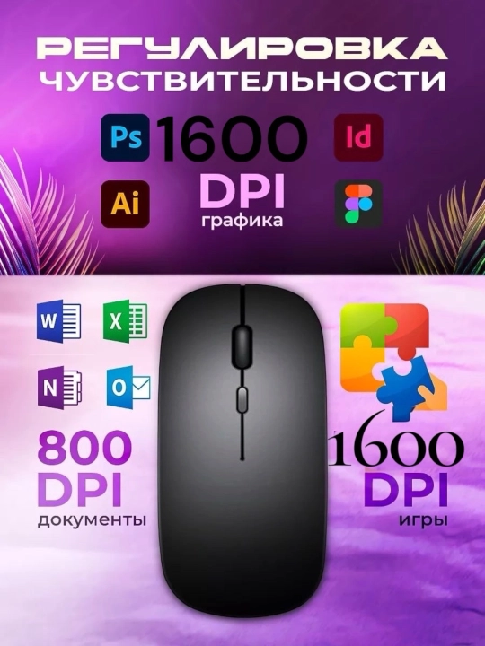 Simsiz kompyuter sichqonchasi, RGB yorug'lik bilan