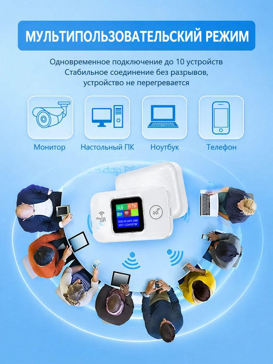 Portativ 5G/LTE router MF688-5, 12 tagacha qurilma, 3000 mA, Type-C tez zaryad