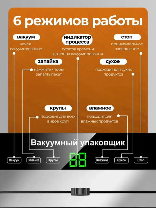 Вакууматор — вакуумный упаковщик продуктов, + 60 пакетов, машина для вакуумной упаковки