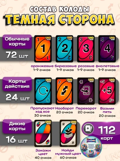 Настольные игры UNO, настольная игра мафия, настольная игра UNO Flip, настольные игры Minecraft