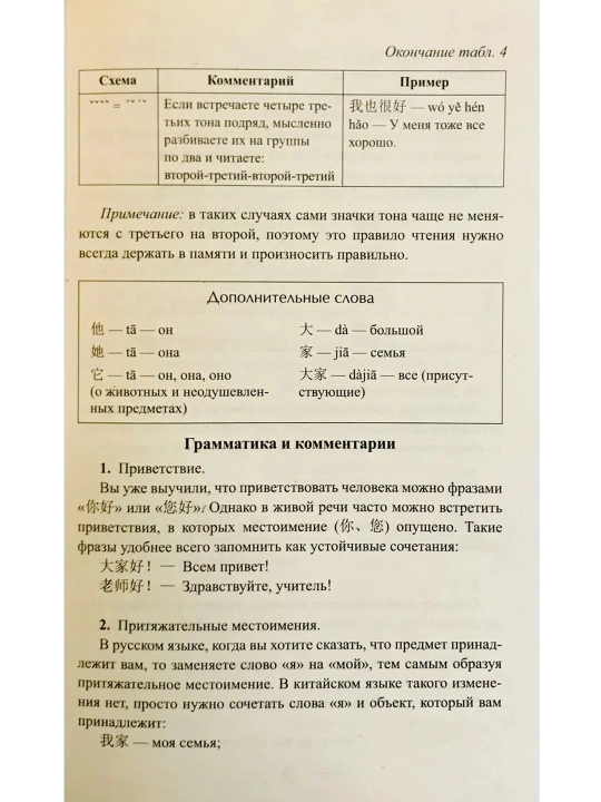 Xitoy tili repetitorsiz. Xitoy tilini o‘rganish uchun o‘quv qo‘llanma. Yekaterina Repnina