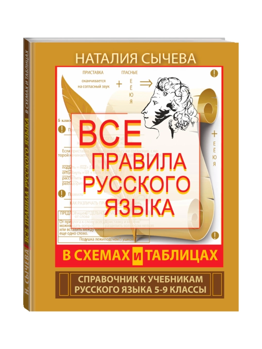Sxemalar va jadvallardagi rus tilining barcha qoidalari. 5-9 sinflar. N. Sicheva - 