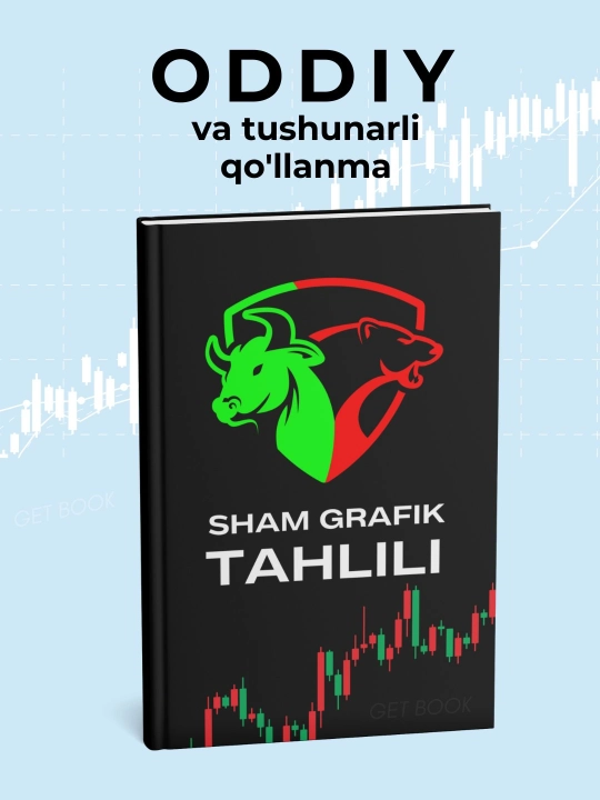 Шам График Таҳлил - 