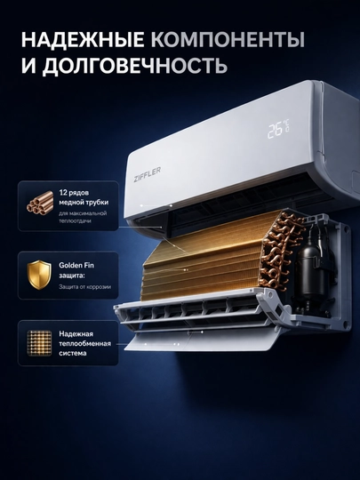 Кондиционеры Ziffler 12 / 18 / 24 Кондиционеры Ziffler — это современное решение — PROI-KONZIFFLER-БЕЖМЕЛ-Z24